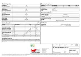 428521320817 Datasheet Page 2