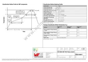 428521420917 Datasheet Page 5