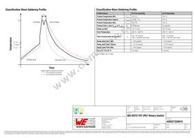 428527320910 Datasheet Page 5