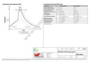 428527320911 Datasheet Page 5