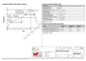 430172085816 Datasheet Page 4