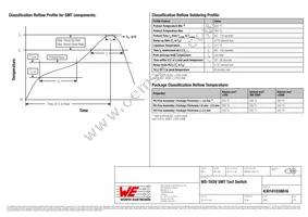 430181038816 Datasheet Page 4