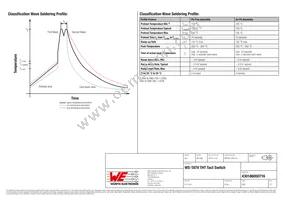 430186050716 Datasheet Page 5