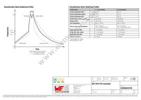 430456043736 Datasheet Page 5