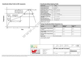 430483035816 Datasheet Page 4