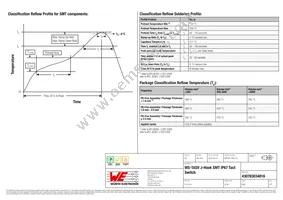 430783034816 Datasheet Page 4