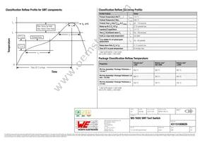 431151008826 Datasheet Page 4