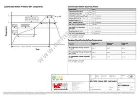 431153008826 Datasheet Page 4