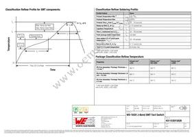 431153015826 Datasheet Page 4