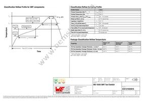 434121025816 Datasheet Page 4