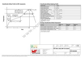 434123043836 Datasheet Page 4