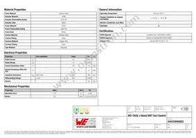 434333045822 Datasheet Page 2