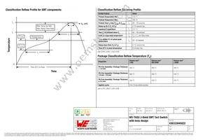 436333045822 Datasheet Page 4