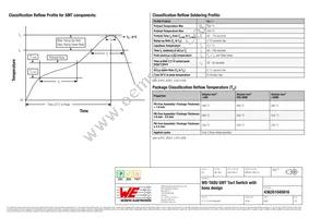 436351045816 Datasheet Page 4