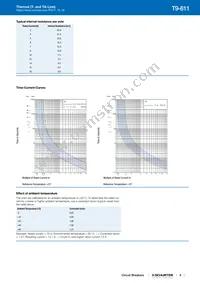 4404.0018 Datasheet Page 3