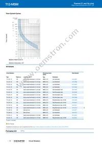 4410.9017 Datasheet Page 6