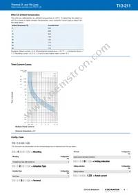 4411.0109 Datasheet Page 5