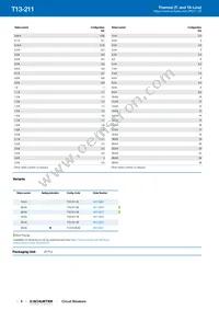 4411.0109 Datasheet Page 6