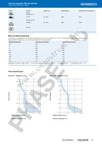 4420.094 Datasheet Page 5