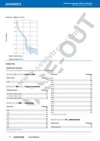 4420.094 Datasheet Page 6