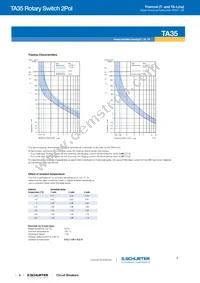 4435.0326 Datasheet Page 4