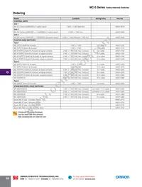 44531-0455 Datasheet Page 6