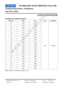 45-21UFC/2829405/TR8 Datasheet Page 4