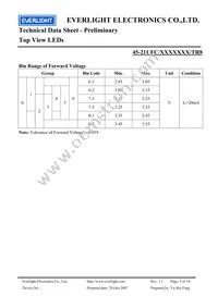 45-21UFC/2829405/TR8 Datasheet Page 5