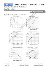 45-21UFC/2829405/TR8 Datasheet Page 9