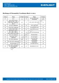 45-21UMC/3033429/TR8 Datasheet Page 8