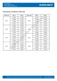 45-21UMC/3033429/TR8 Datasheet Page 10