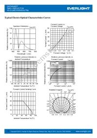 45-21UMC/3033429/TR8 Datasheet Page 12