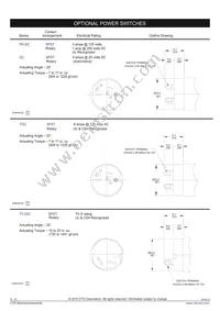 450T328S104A1C1 Datasheet Page 2