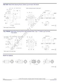 450T328S104A1C1 Datasheet Page 8