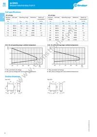 46.61.8.230.0040 Datasheet Page 6