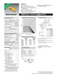 4604X-102-116LF Datasheet Cover