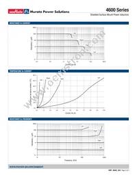 46541C Datasheet Page 2