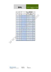 477SVL016MGW Datasheet Page 2