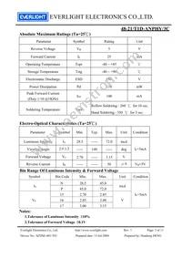 48-21/T1D-ANPHY/3C Datasheet Page 3