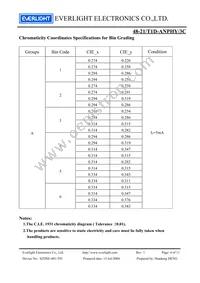 48-21/T1D-ANPHY/3C Datasheet Page 4