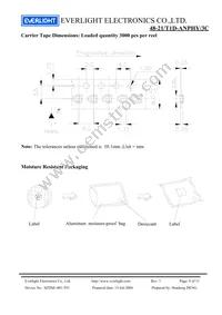 48-21/T1D-ANPHY/3C Datasheet Page 8