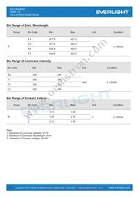 48-213/RSC-AS2U1B/3C Datasheet Page 4