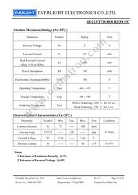 48-213/T7D-BQ1R2QY/3C Datasheet Page 3