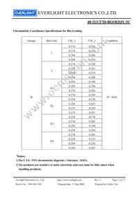 48-213/T7D-BQ1R2QY/3C Datasheet Page 5