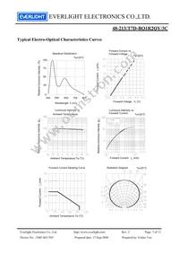 48-213/T7D-BQ1R2QY/3C Datasheet Page 7