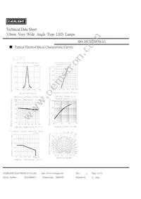 484-10UYT/S530-A3 Datasheet Page 4