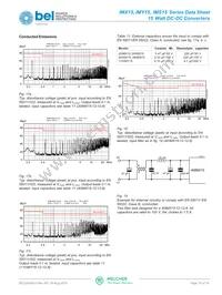 48IMS15-15-9C Datasheet Page 15