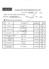 494-10SURT/S530-A3 Datasheet Page 5