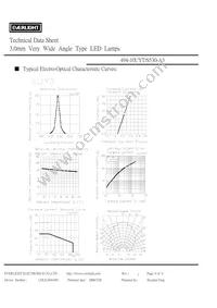 494-10UYT/S530-A3 Datasheet Page 4