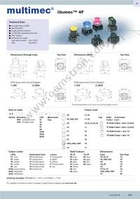 4ATH901 Datasheet Page 2